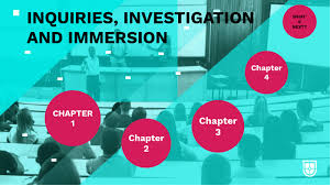 Summary Of Inquiry, Investigation, And Immersion